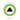 The Triangle Concept