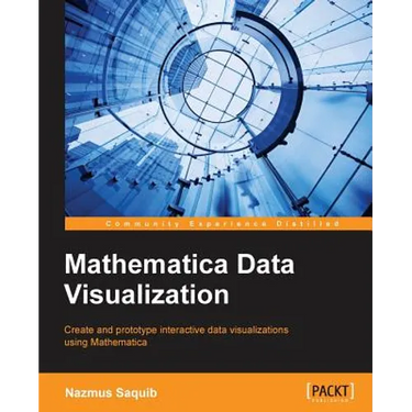 Mathematica Data Visualization