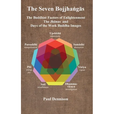 The Bojjhaṅgās: The Buddhist Factors of Enlightenment, the Jhānas and Days of the Week Buddha Images