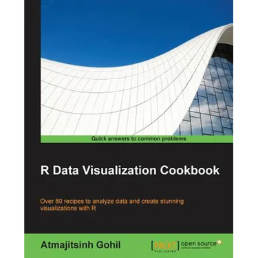 R Data Visualization Cookbook