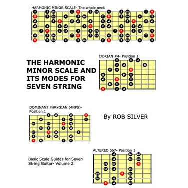 The Harmonic Minor Scale and its Modes for Seven String Guitar
