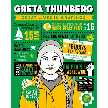 Great Lives in Graphics: Greta Thunberg