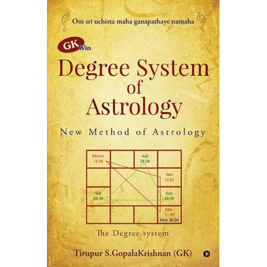 GK win Degree System of Astrology: New Method of Astrology