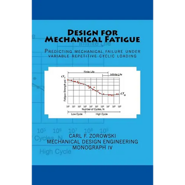 Design for Mechanical Fatigue: Predicting mechanical failure under variable repetitive cyclic loading