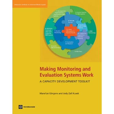 Making Monitoring and Evaluation Systems Work: A Capacity Development Toolkit
