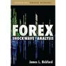 Forex Shockwave Analysis