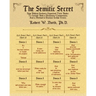 Semitic Secret: The Semitic Secret-How Biblical Authors Organized their Books to Include Both a Dictionary/Commentary and a Method to Disclose Scribal
