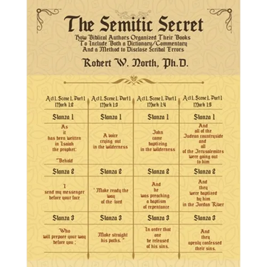Semitic Secret: The Semitic Secret-How Biblical Authors Organized their Books to Include Both a Dictionary/Commentary and a Method to Disclose Scribal