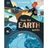 How the Earth Works: Discover How Plate Tectonics Shapes Our Planet