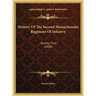 History Of The Second Massachusetts Regiment Of Infantry: Beverly Ford (1884)