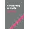 Groups Acting on Graphs
