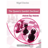 Queen's Gambit Declined
