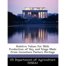 Relative Values for Milk Production of Hay and Silage Made from Immature Pasture Herbage