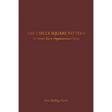 The Circle Square Pattern: The Master Key to Organizational Change