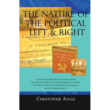 The Nature of the Political Left & Right