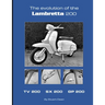 The Evolution of the Lambretta 200: TV 200 SX 200 GP 200
