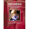 Indonesia Medical and Pharmaceutical Industry Handbook Volume 1 Strategic Information and Regulations