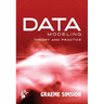 Data Modeling Theory and Practice