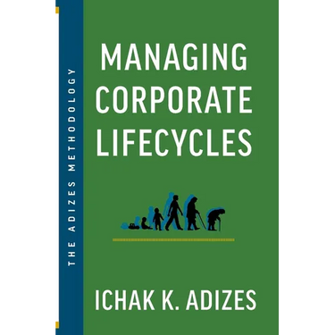 Managing Corporate Lifecycles: Predicting Future Problems Today