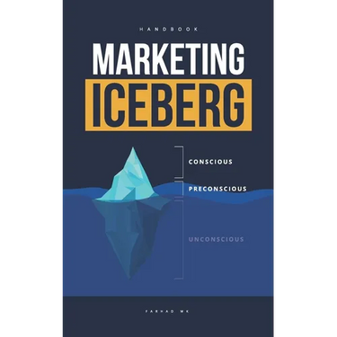 Marketing Iceberg: Psychology of the subconscious mind in Marketing