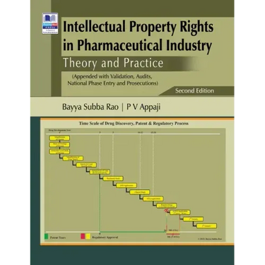 Intellectual Property Rights in Pharmaceutical Industry: Theory and Practice