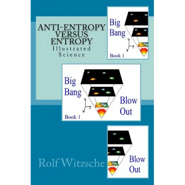 Anti-Entropy versus Entropy: Illustrated Science