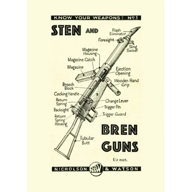 Sten and Bren Guns