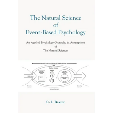 The Natural Science Of Event-Based Psychology