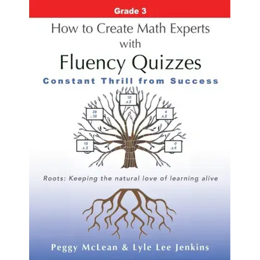 How to Create Math Experts with Fluency Quizzes Grade 3: Constant Thrill from Success