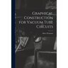 Graphical Construction for Vacuum Tube Circuits
