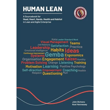 Human Lean
