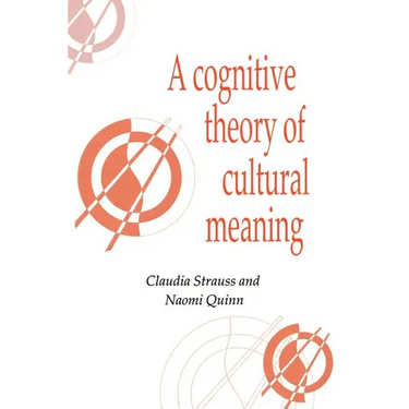 A Cognitive Theory of Cultural Meaning