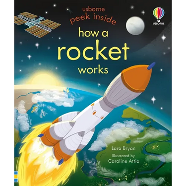 Peek Inside How a Rocket Works