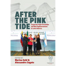 After the Pink Tide: Corporate State Formation and New Egalitarianisms in Latin America