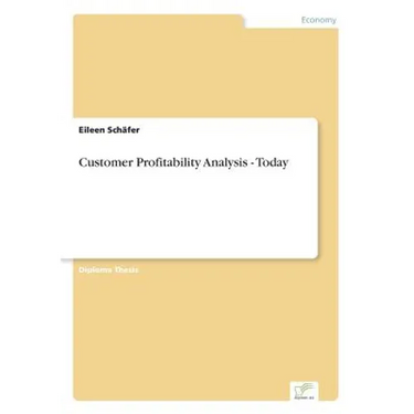 Customer Profitability Analysis - Today
