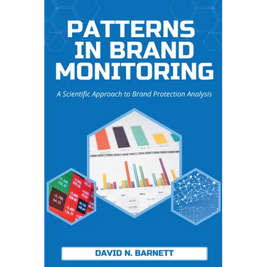Patterns in Brand Monitoring: A Scientific Approach to Brand Protection Analysis