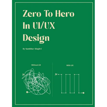 Zero to Hero in UX Design: A Beginner's Guide to Creating Engaging User Experiences