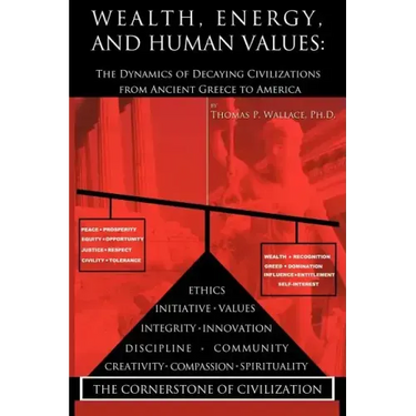 Wealth, Energy, and Human Values: The Dynamics of Decaying Civilizations from Ancient Greece to America
