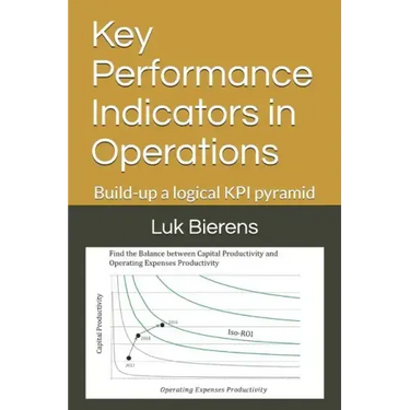 Key Performance Indicators in Operations: Building-Up a Logical Kpi Pyramid