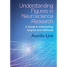 Understanding Figures in Neuroscience Research
