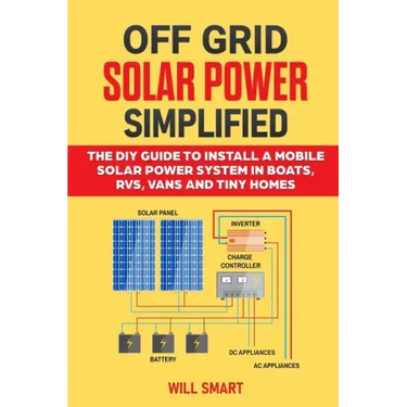 Off Grid Solar Power Simplified: The DIY Guide to Install a Mobile Solar Power System in Boats, RVs, Vans and Tiny Homes