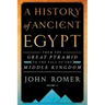 History of Ancient Egypt Volume 2