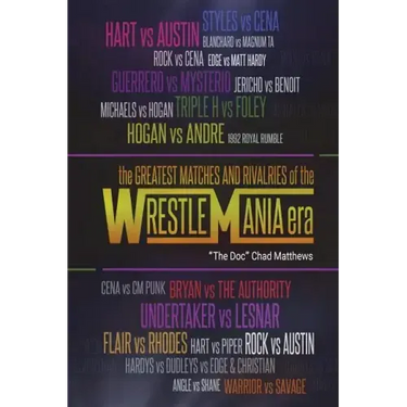 The Greatest Matches and Rivalries of the WrestleMania Era