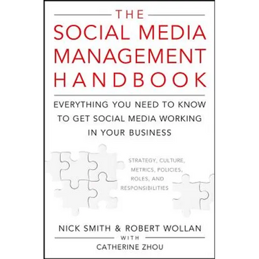 The Social Media Management Ha
