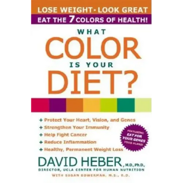 What Color Is Your Diet?