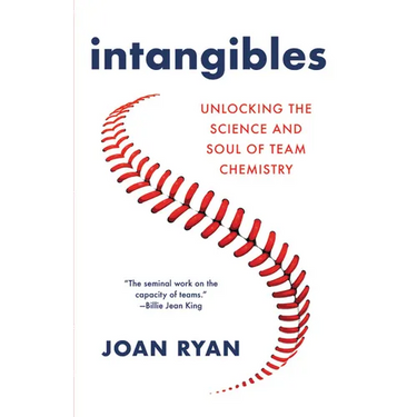 Intangibles