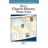 Basic Church History Time Line