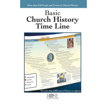 Basic Church History Time Line