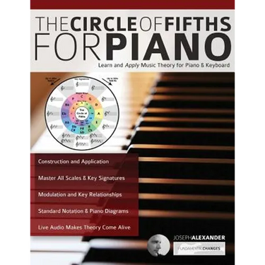The Circle of Fifths for Piano