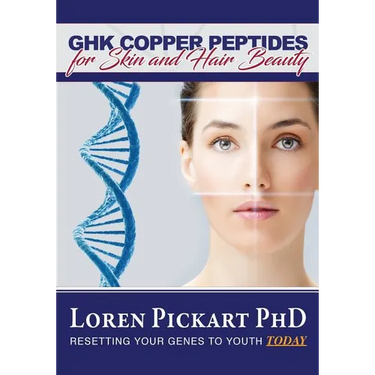 GHK Copper Peptides: for Skin and Hair Beauty
